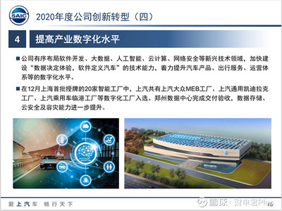 上汽集團年度業績說明會 軟件定義汽車與云開發戰略深化布局
